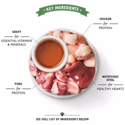 Lily's Kitchen Tasty Cuts in Gravy Multipack 85 g - Vista aggiuntiva 4