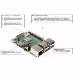Raspberry Pi SC0073 non classificato - Vista aggiuntiva 2