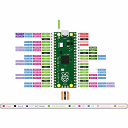 Raspberry Pi SC0918 non classificato - Vista aggiuntiva 3