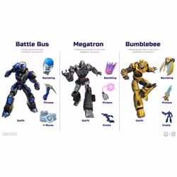 Epic Games Fortnite - Pacchetto Transformers - Vista aggiuntiva 5