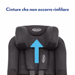 Graco Seggiolino Auto Extrend Lx ISize