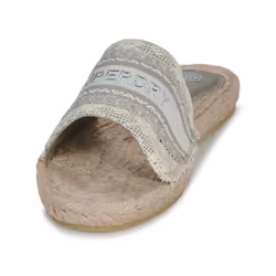Scarpe Superdry Mules Compensées Style Espadrille En Toile Beige - 39 - Vista aggiuntiva 3