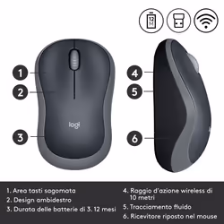 Logitech M185 Mouse Wireless, 2,4 GHz con Mini Ricevitore USB, Durata Batteria di 12 Mesi, Tracciamento Ottico 1000 DPI, Ambidestro, Compatibile con PC, Mac, Laptop - Vista aggiuntiva 5