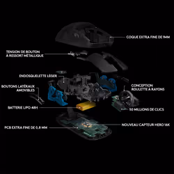 Logitech G Pro Wireless mouse Gaming Ambidestro RF Wireless Ottico 25600 DPI - Vista aggiuntiva 6