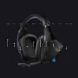 Logitech G Logitech G935 Cuffie Gaming RGB Wireless, Audio Surround 7.1, Cuffie DTS: X 2.0, Driver Pro-G 50 ‎mm, 2.4 GHz Wireless, Microfono Flip-to-Mute, Tasti G, PC/Mac/Xbox One/PS4/Nintendo, Nero - Vista aggiuntiva 6