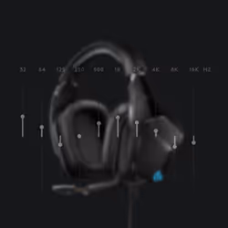 Logitech G G635 Auricolare Cablato A Padiglione Gaming Nero, Blu - Vista aggiuntiva 5