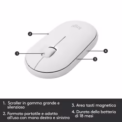 Logitech MK470 Kit Mouse e Tastiera, Layout Italiano Qwerty - Vista aggiuntiva 7