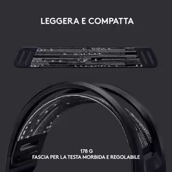 Logitech G G733 Auricolare Wireless A Padiglione Gaming Nero - Vista aggiuntiva 7