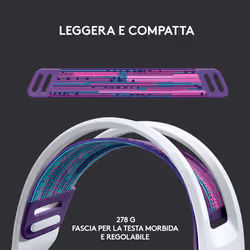 Logitech G G733 Auricolare Wireless A Padiglione Gaming Bianco - Vista aggiuntiva 7