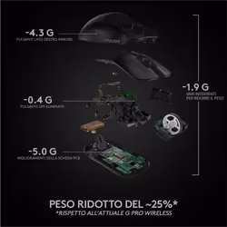 Logitech G PRO X SUPERLIGHT Mouse Gaming Wireless, Leggero 63 g, Sensore HERO 25K, 25.600 DPI, 5 Tasti Programmabili, Lunga Autonomia, Memoria Integrata, per eSport, Compatibile con PC e Mac. Nero - Vista aggiuntiva 7