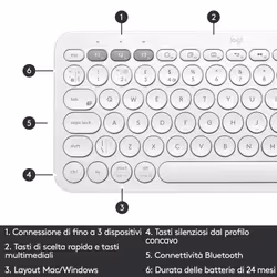 Logitech K380 Multi-Device Tastiera Bluetooth Wireless, Design Easy-Switch, Sottile, Portatile, 2 Anni di Batteria, Funziona con PC, Laptop, Windows, Mac, Android, iPad OS, Apple TV. Bianco - Vista aggiuntiva 6