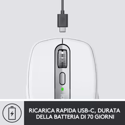 Logitech MX Anywhere 3 Mouse Compatto Performante – Wireless, Scroller Elettromagnetico, Ergonomico, Sensore 4000 DPI, Pulsanti Custom, USB-C, Bluetooth, Apple Mac, iPad, Windows PC, Linux, Chrome - Vista aggiuntiva 5