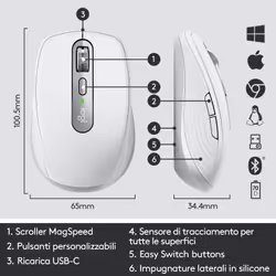 Logitech MX Anywhere 3 Mouse Compatto Performante – Wireless, Scroller Elettromagnetico, Ergonomico, Sensore 4000 DPI, Pulsanti Custom, USB-C, Bluetooth, Apple Mac, iPad, Windows PC, Linux, Chrome - Vista aggiuntiva 6