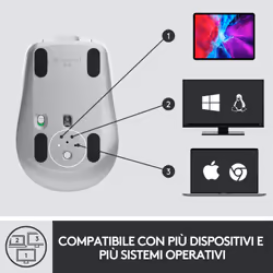 Logitech MX Anywhere 3 Mouse Compatto Performante – Wireless, Scroller Elettromagnetico, Ergonomico, Sensore 4000 DPI, Pulsanti Custom, USB-C, Bluetooth, Apple Mac, iPad, Windows PC, Linux, Chrome - Vista aggiuntiva 7