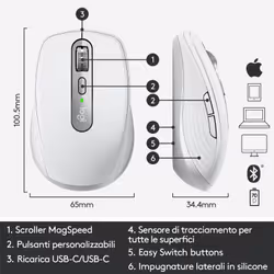 Logitech MX Anywhere 3 per Mac – Mouse Compatto Performante, Wireless, Scroller Magnetico Veloce, Su Ogni Superficie, Sensore 4000 DPI, Pulsanti Custom, USB-C, Bluetooth, Apple Mac, iPad, Windows - Vista aggiuntiva 5