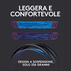 Logitech G G535 Auricolare Wireless A Padiglione Gaming Nero - Vista aggiuntiva 8