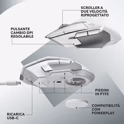 Logitech G G502 X Lightspeed mouse Gaming Mano destra RF Wireless Ottico 25600 DPI - Vista aggiuntiva 5