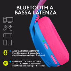 Logitech G G435 LIGHTSPEED Cuffie Gaming Wireless Bluetooth - Cuffie Over Ear Leggere, Microfoni Integrati, Batteria da 18 Ore, Compatibile con Dolby Atmos, PC, PS4, PS5, Smartphone. Blu - Vista aggiuntiva 8