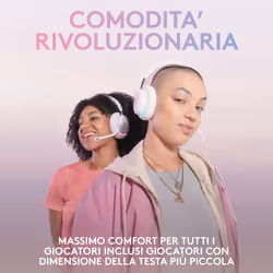 Logitech G G735 Auricolare Con cavo e senza cavo A Padiglione Gaming Bluetooth Bianco - Vista aggiuntiva 6