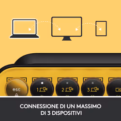 Logitech POP Keys Tastiera Meccanica Wireless con Tasti Emoji Personalizzabili, Design Compatto Durevole, Connettività Bluetooth o USB, Compatibilità Multidispositivo e OS - Blast - Vista aggiuntiva 7