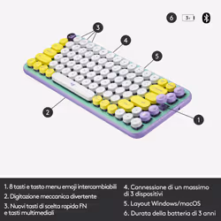 Logitech POP Keys Tastiera Meccanica Wireless con Tasti Emoji Personalizzabili, Design Compatto Durevole, Connettività Bluetooth o USB, Compatibilità Multidispositivo e OS - Daydream - Vista aggiuntiva 6