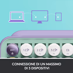 Logitech POP Keys Tastiera Meccanica Wireless con Tasti Emoji Personalizzabili, Design Compatto Durevole, Connettività Bluetooth o USB, Compatibilità Multidispositivo e OS - Daydream - Vista aggiuntiva 7