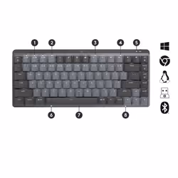 Logitech MX Mini Mechanical tastiera Ufficio RF senza fili + Bluetooth QWERTY US International Grafite, Grigio - Vista aggiuntiva 6