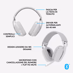 Logitech Zone Vibe 100 Auricolare Wireless A Padiglione Musica e Chiamate Bluetooth Bianco - Vista aggiuntiva 6