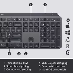 Logitech MX Keys combo for Business Gen 2 tastiera Mouse incluso Ufficio RF senza fili + Bluetooth QWERTY Spagnolo Grafite - Vista aggiuntiva 7