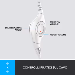 Logitech H390 Auricolare Cablato A Padiglione Ufficio USB tipo A Bianco - Vista aggiuntiva 8