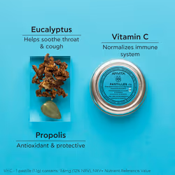 Compresse con eucalipto e propoli 45 gr