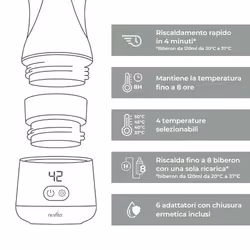 Nuvita 1162 0,12 L