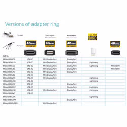 Vivolink PROADRING7S cavo e adattatore video DisplayPort + Mini DisplayPort + USB Type-C 3 x HDMI - Vista aggiuntiva 4