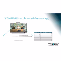 Vivolink VLCAM100 webcam 8,28 MP 3264 x 2448 Pixel USB 2.0 Nero - Vista aggiuntiva 3