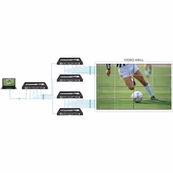 Vivolink VLVW1X4 processore video a parete Nero 11 W - Vista aggiuntiva 6