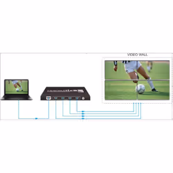 Vivolink VLVW1X4 processore video a parete Nero 11 W - Vista aggiuntiva 7