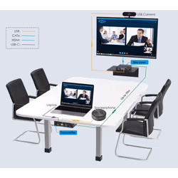 Vivolink VLUSBCEXT151 estensore KVM Trasmettitore e ricevitore - Vista aggiuntiva 5