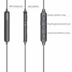 Denver BEN-151 cuffia e auricolare Wireless In-ear Musica e Chiamate Bluetooth Nero - Vista aggiuntiva 7