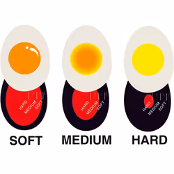 Brix Design EggPerfect Rosso, Trasparente, Bianco