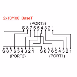 Microconnect MPK418 cavo di rete Nero 0,15 m Cat5e F/UTP (FTP)