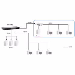 LevelOne FSW-1650 switch di rete Non gestito Fast Ethernet (10/100) Grigio - Vista aggiuntiva 5