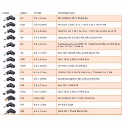 CoreParts MBXUN-90W-DC0001 adattatore e invertitore Interno Nero - Vista aggiuntiva 2