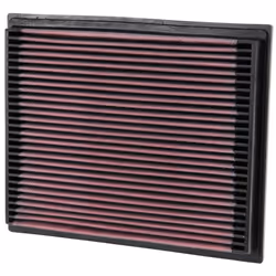 Altezza [mm]: 29. Forma: quadrato. Indice: 33-2675. Larghezza [mm]: 210. Lunghezza [mm]: 252. Numero del Produttore: 33-2675. ...