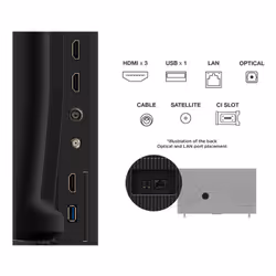 TCL Serie Smart TV 4K Ultra HD 50" 50P69K, Dolby Audio, HDR10+, Google TV - Vista aggiuntiva 5