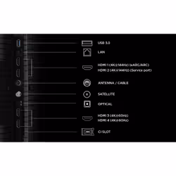 TCL P8L 55P8L TV 139,7 cm (55") 4K Ultra HD Smart TV Wi-Fi Nero - Vista aggiuntiva 5