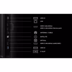TCL P69L 75P6L TV 190,5 cm (75") 4K Ultra HD Smart TV Wi-Fi Nero - Vista aggiuntiva 5