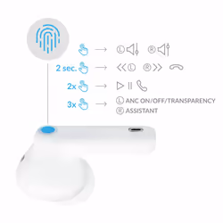 3MK LifePods - Vista aggiuntiva 6