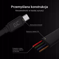 Green Cell KABGC01 cavo USB 0,25 m Micro-USB A USB A Nero