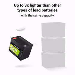Green Cell LFPGC12V60AH batteria UPS Litio Ferro Fosfato (LiFePo4) 12,8 V 60 Ah - Vista aggiuntiva 3