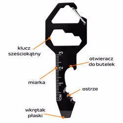 NEO tools GD09